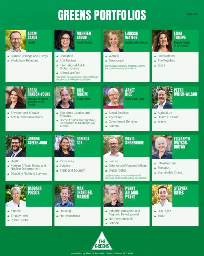 This is your Greens team for the 47th Parliament! This strong team...