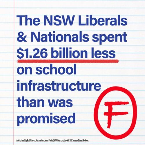 After 12 long years under the Liberals and Nationals, they have failed to d...
