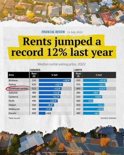 Out-of-control rent rises are pushing everyday people out of their homes. I...
