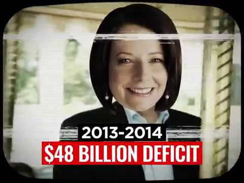Liberal Party of Australia: Labor can’t manage money