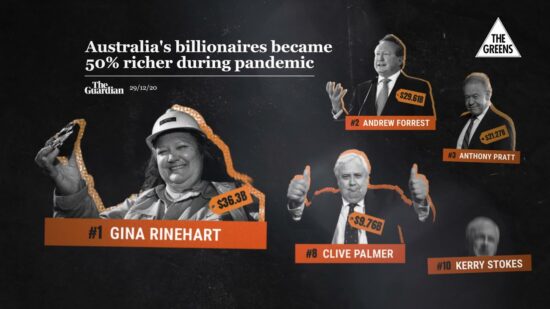 Australia's Billionaires got richer during the pandemic