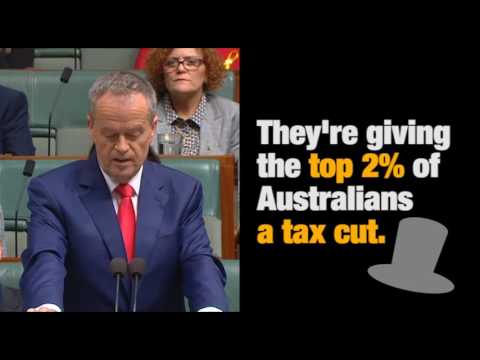 Bill Shorten tears into Turnbull's unfair budget