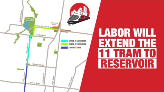 Australian Labor Party: Labor will extend the 11 tram to Reservoir