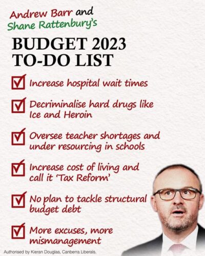 ACT Budget Day. After 2 decades of waste Canberrans deserve better....