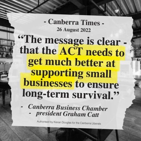 The ACT has the lowest business survival rate in the country. Labor an...