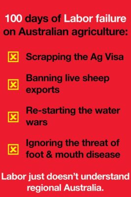 National Party of Australia: Australian agriculture is the backbone of our nation, creating importa…
