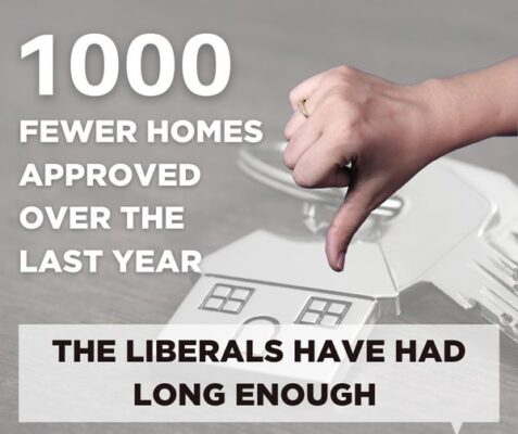 We need more home building approvals, not less....