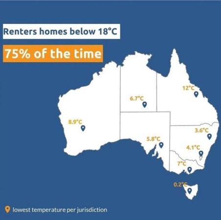 How cold has your home been this winter?...