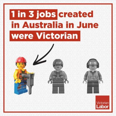 At 3.2%, Victoria's unemployment rate is at its lowest in almost half ...