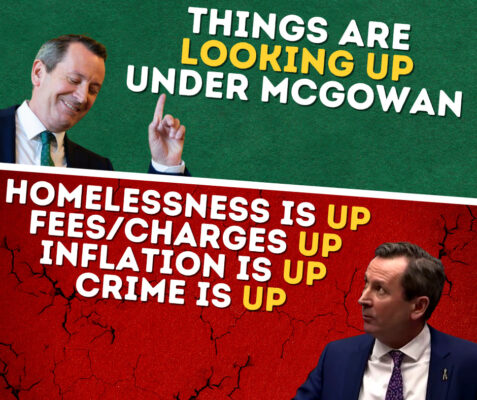 Dr David Honey MLA: Under McGowan’s leadership, WA leads the nation in inflation, homeless…