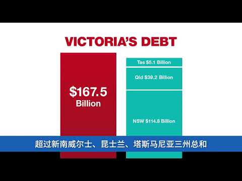 Liberal Victoria: Health Debt Combo 16×9 (mandarin)