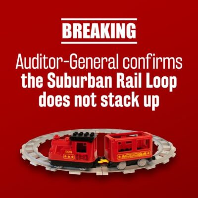 The Auditor General has revealed that the Suburban Rail Loop will retu...