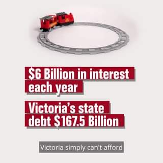 With $167.5 billion in debt (more than NSW, Qld and Tas combined) it’s...