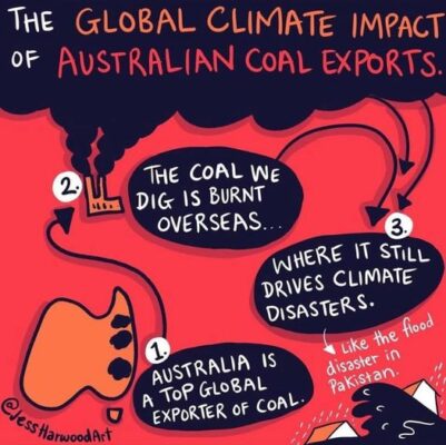 Australia needs to view the climate crisis with the urgency demands, a...