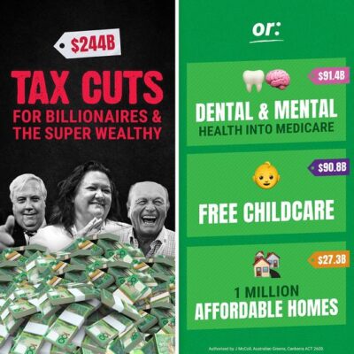 What would you prefer?  Labor's stage 3 tax cuts or dental and mental ...