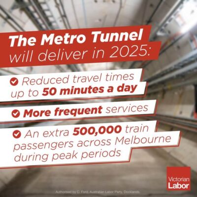 The Metro Tunnel will slash travel times and create space for hundreds...