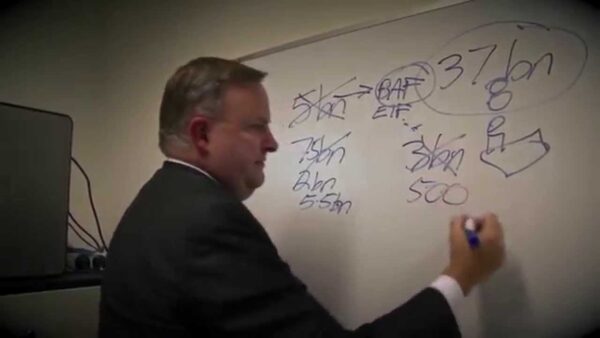 Budget 2014: whiteboard explainer with Anthony Albanese - The Guardian Australia
