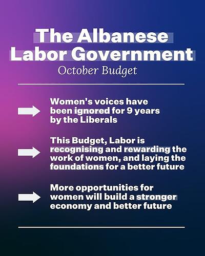 The Albanese Government is committed to valuing the talent, potential ...