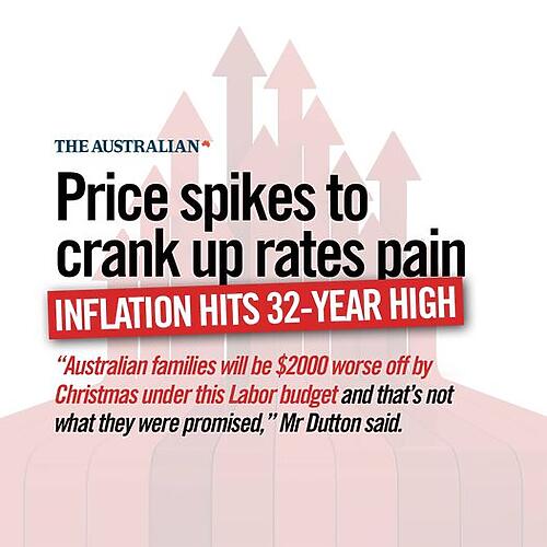 Under Labor's Budget: energy prices  interest rates  taxes...