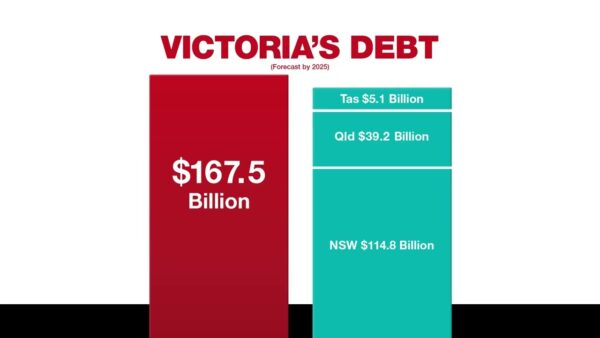 Liberal Victoria: Health Debt Combo  6 C