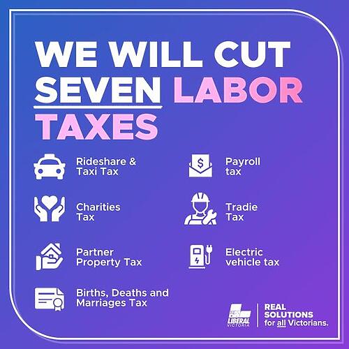 Only the Liberals and Nationals will cut taxes to reward hard-working ...