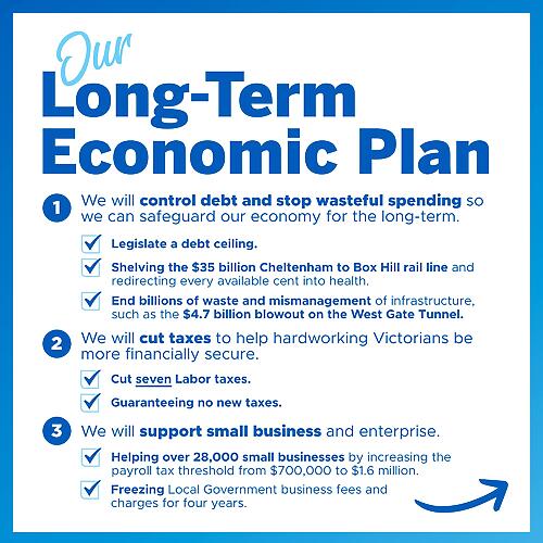 Our Long Term Economic Plan will end Daniel Andrews’ era of spiralling...