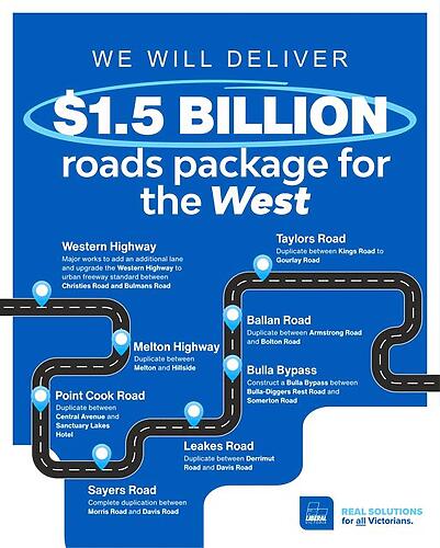 We will deliver the local roads Melbourne’s West deserves with a massi...