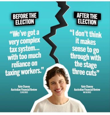 Liberals WA: Why are “independents” who campaigned on lower taxes and “integrity” n…