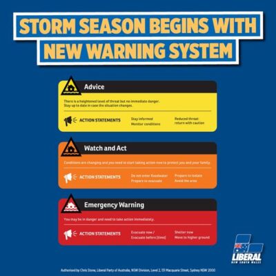 The NSW State Emergency Service (SES) is adopting the new Australian W...