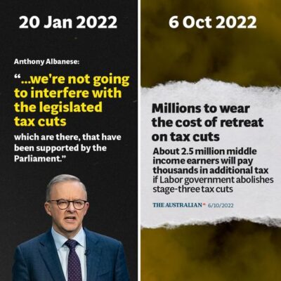 Anthony Albanese and Labor backed tax cuts for millions of Australians...