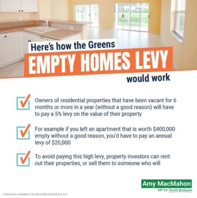 "The Greens’ Empty Homes Levy will bring tens of thousands of houses t...