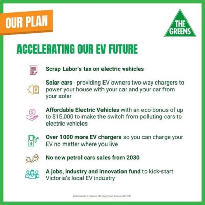 LAUNCHING our plan to make electric vehicles more affordable for Victo...