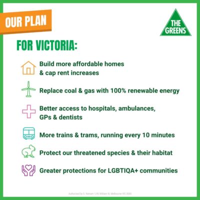 The Greens have a plan to tackle the climate crisis and make housing a...