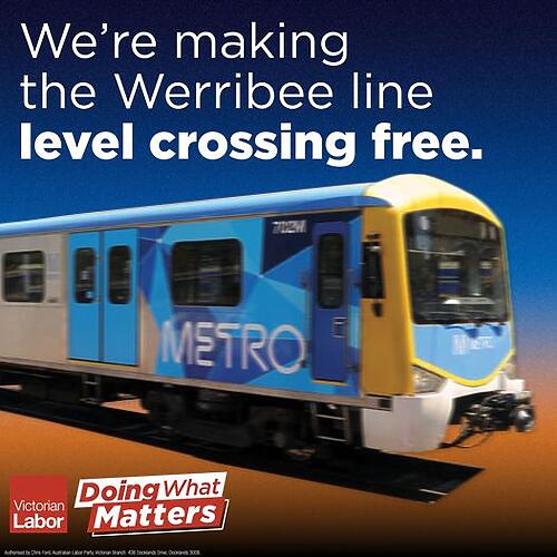 The Andrews Labor Government has already removed 67 level crossings, a...