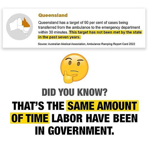 Labor created Queensland's health and hospitals crisis. They can'...