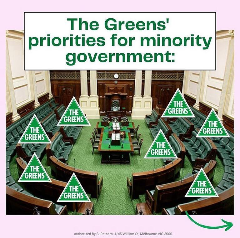 Adam Bandt: In the balance of power, the Victorian Greens will push the next …