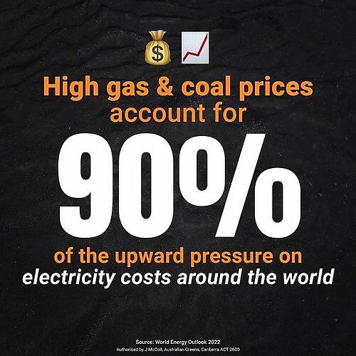 With power prices skyrocketing, communities are paying for it whi...