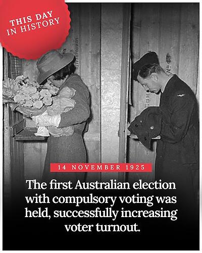 The turnout at Australian elections has never fallen below 90% si...