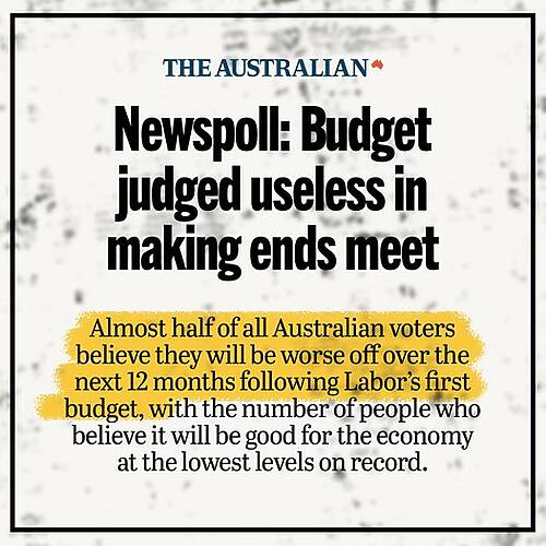 Labor's Budget lacked a plan to address the cost of living pressures....