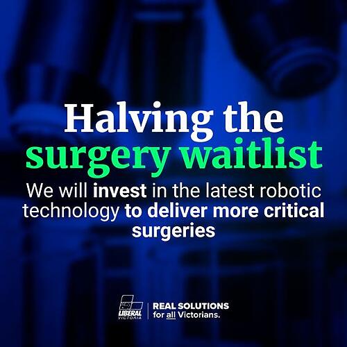 A Liberal and Nationals Government will deliver more surgeries by...