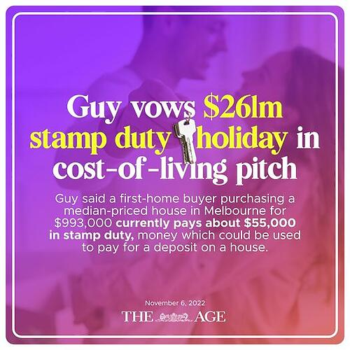 Cutting stamp duty will help   families and young Victorians sav...