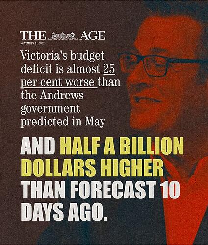 Only the Liberals and Nationals will put an end to Daniel Andrews...