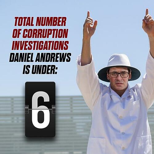 This would be Daniel Andrews' sixth IBAC corruption investigation...