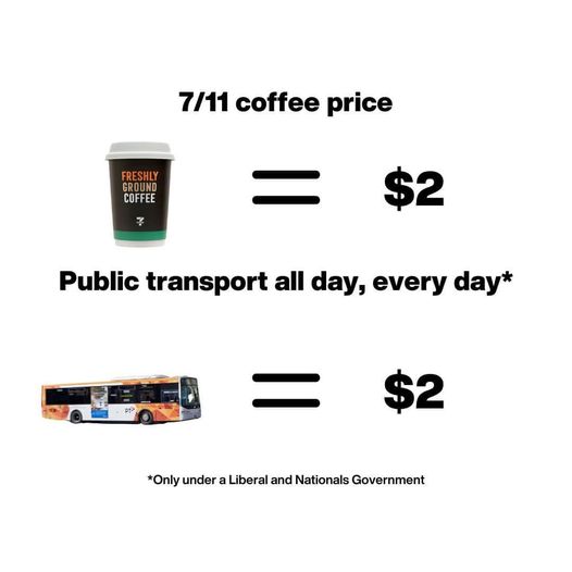 Under a Liberal and Nationals Government, public transport will b...