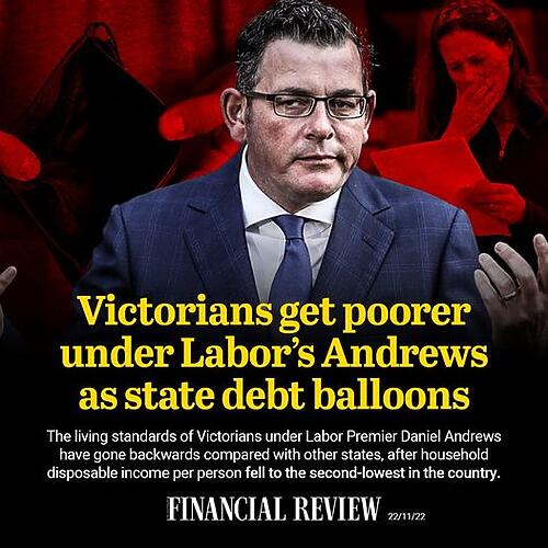 Victoria's $165.9 billion debt is bigger than NSW, QLD and TAS co...