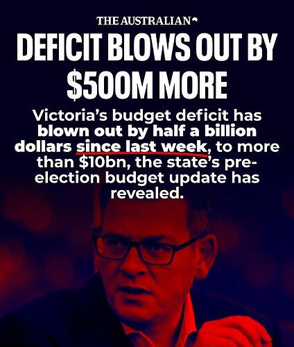 We will put an end to Daniel Andrews’ era of spiralling debt and ...