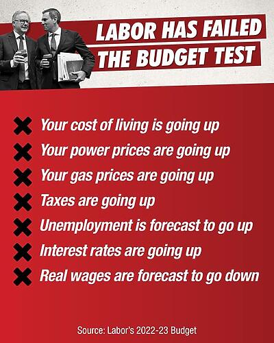 Labor's Budget was a missed opportunity to help you at a time whe...