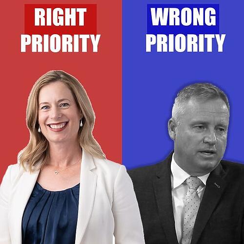 Labor is focused on people. That means prioritising health, housi...