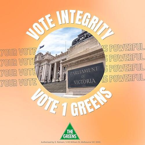 Victorian Greens: Victorian voters need trust and confidence in our political syste…