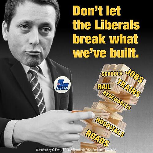 Labor builds....